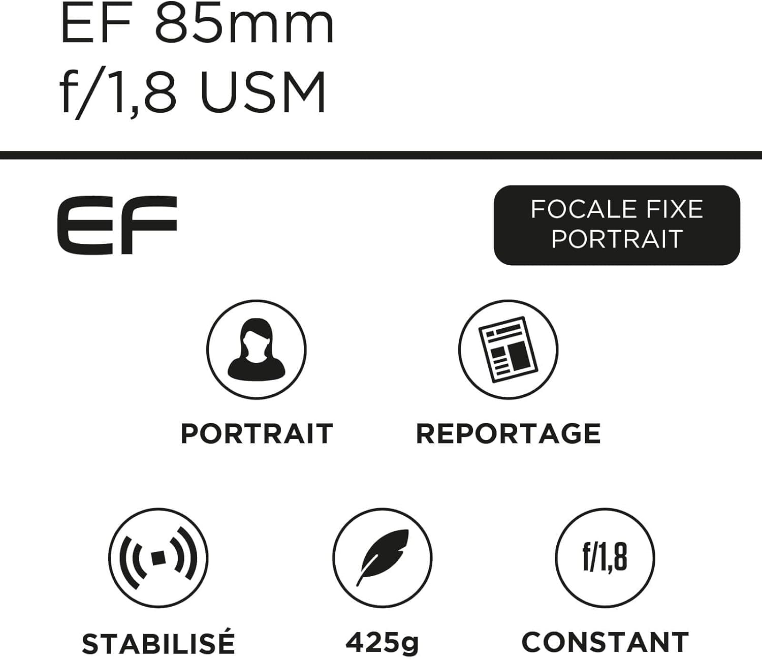 Canon EF 70-200mm f/2.8 L IS II USM