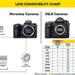 Objectif Nikkor ED AF-S 14-24 Mm F/2.8G Noir