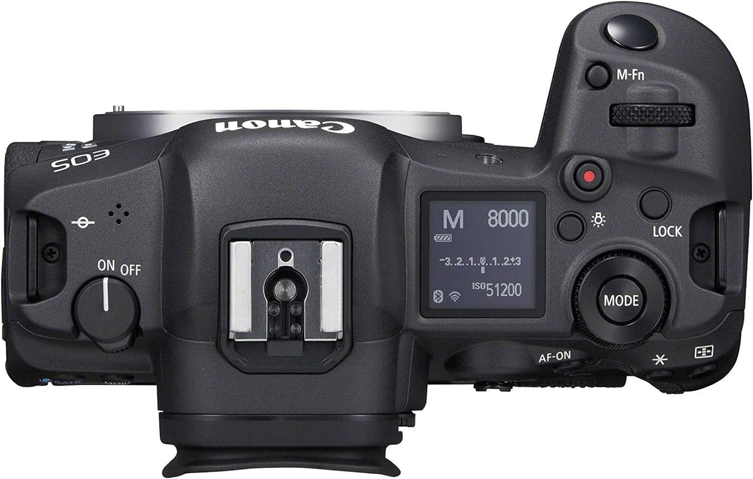 Canon EOS R5