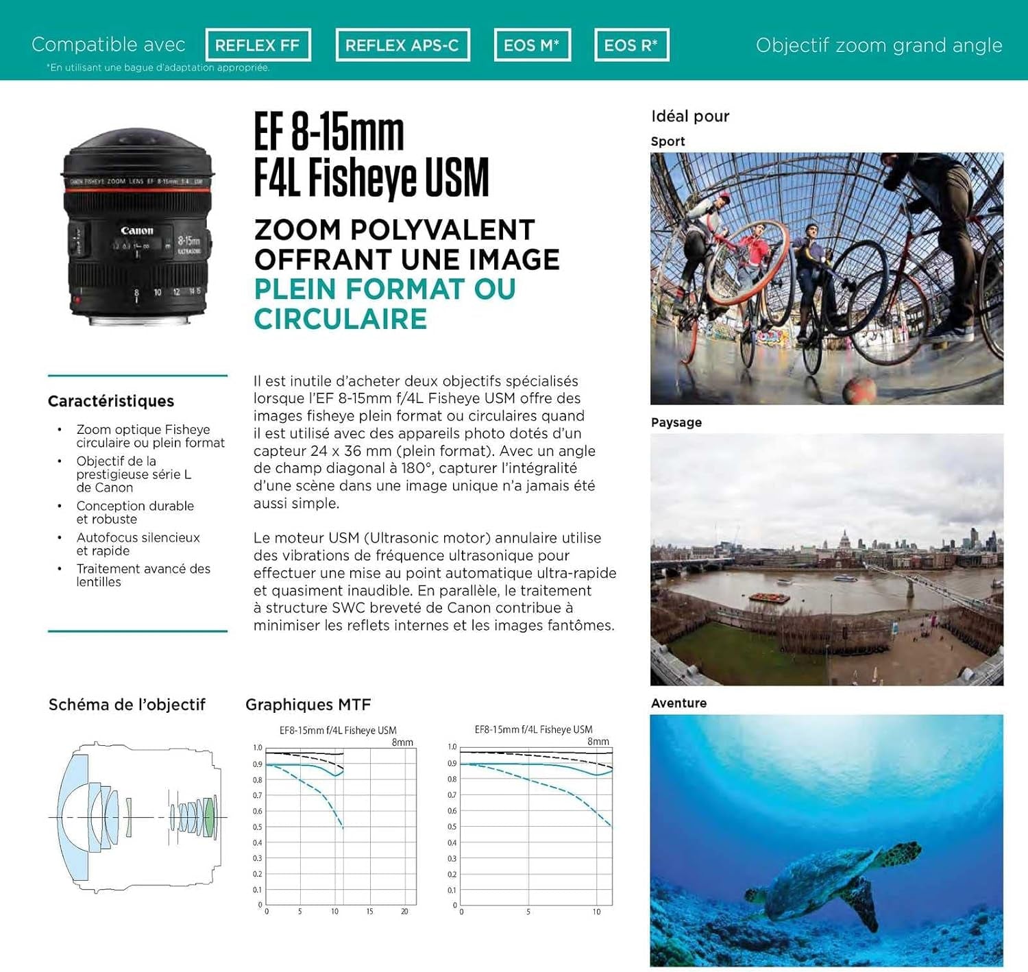 Objectif Canon EF 8-15Mm F/4L