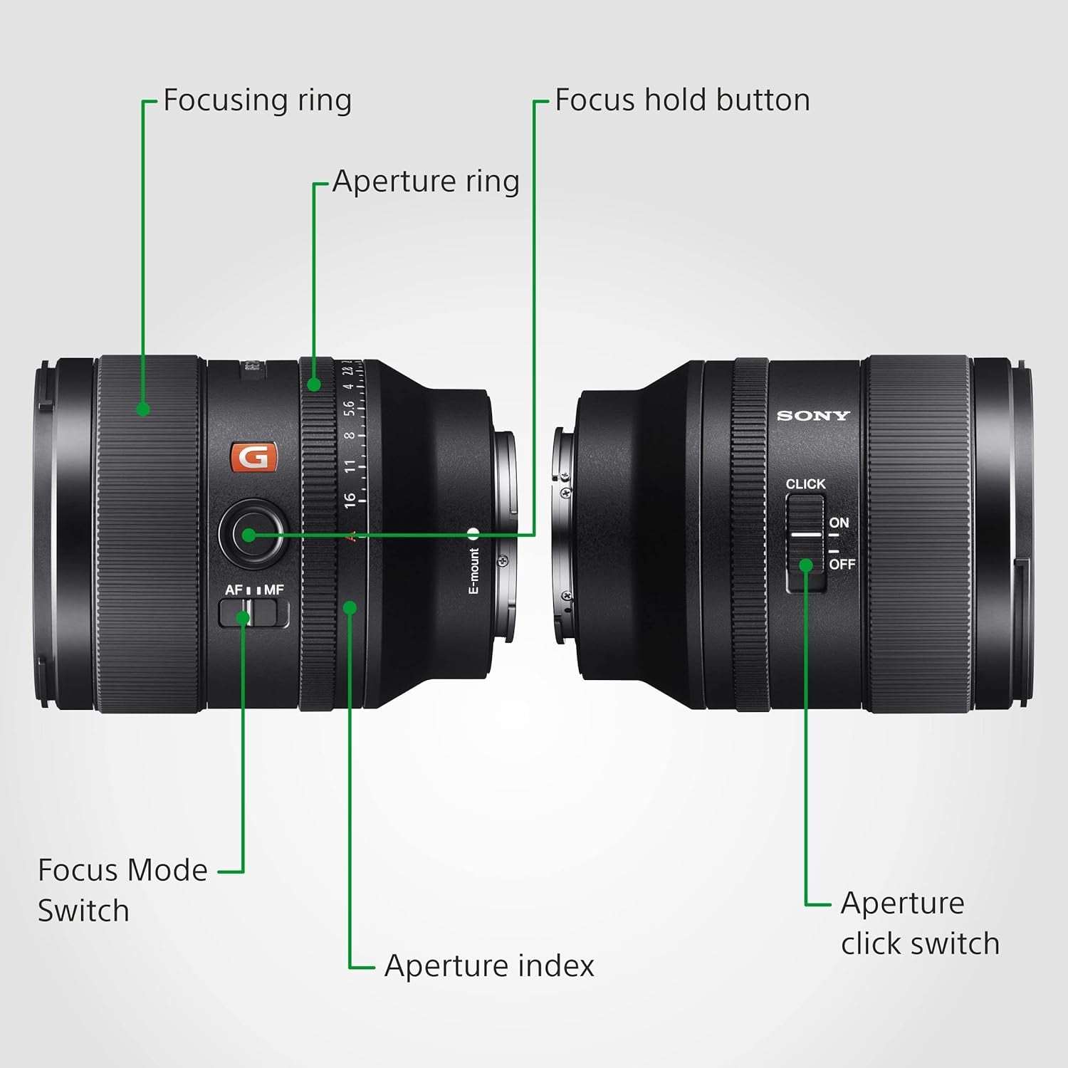 SEL35F14GM | Objectif Plein Format FE 35Mm F1.4 GM - Optique G Master Premium De Haute Qualité