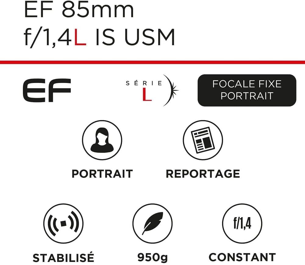 Canon EF 85Mm F/1.4L Is USM
