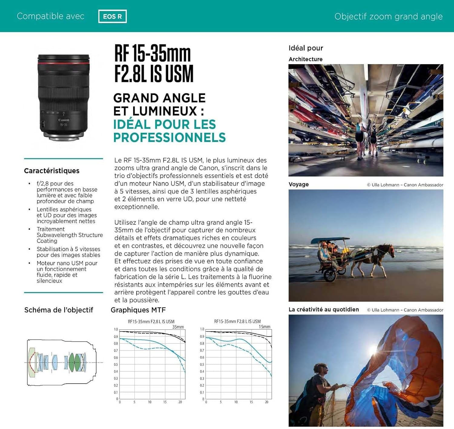 Canon RF 15-35mm f/2.8 L IS USM