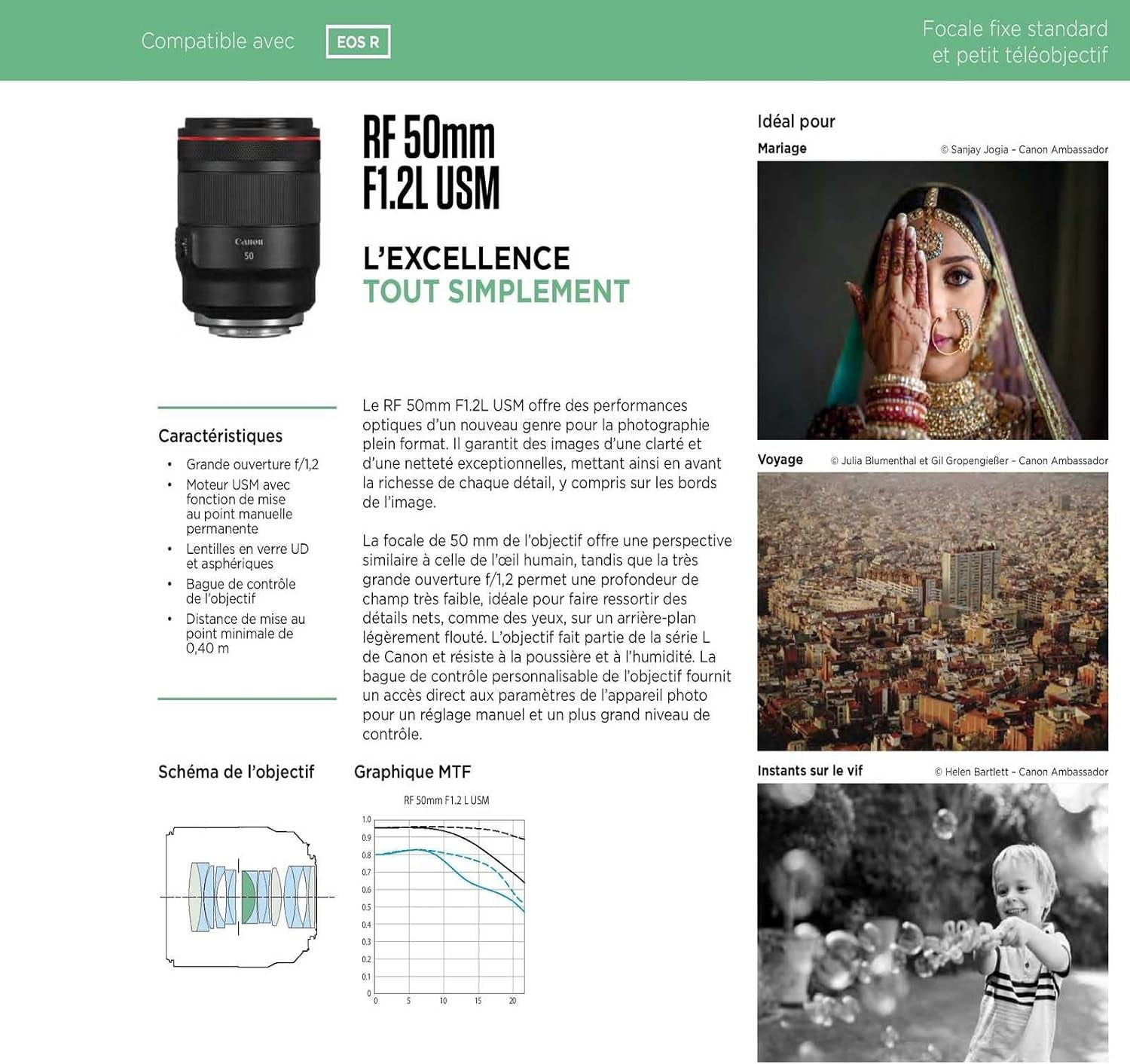 Objectif Canon RF 50mm f/1.2 L USM