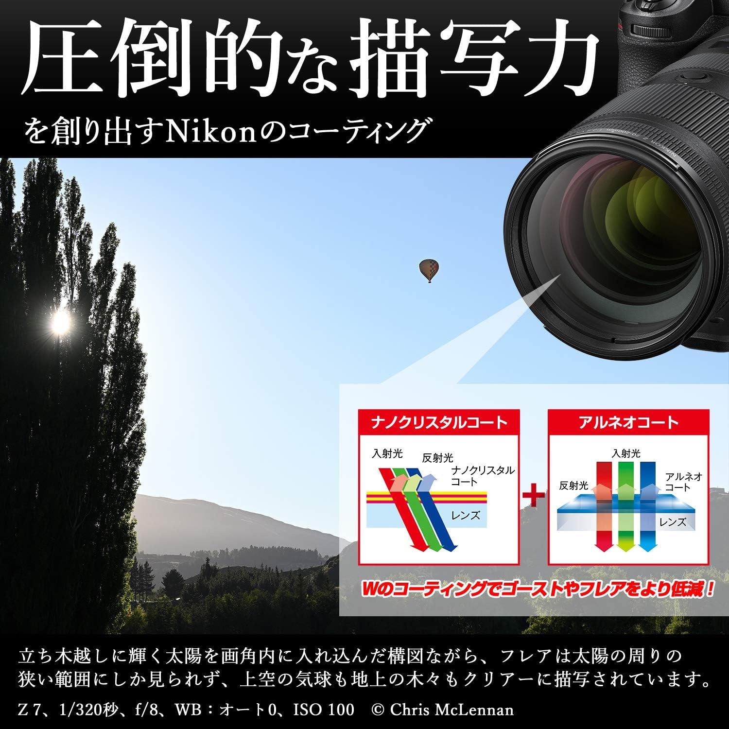 Objectif NIKKOR Z 50Mm F/1.2 S