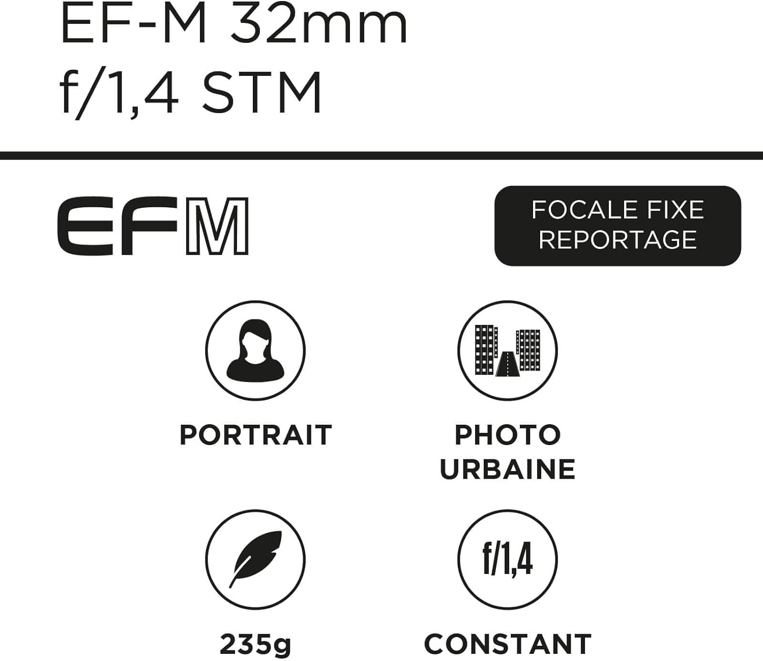 Objectif photo canon ef 24-105mm f/4l