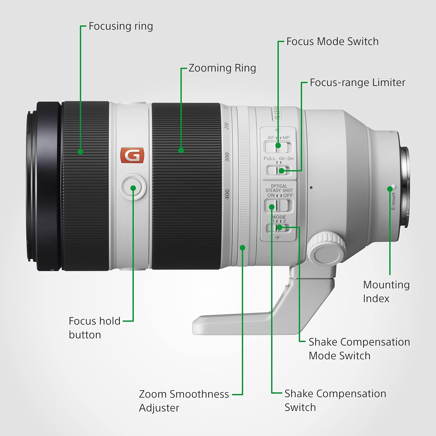 SEL100400GM FE 100-400 Mm F/4.5-5.6 GM OSS | Téléobjectif Plein Format