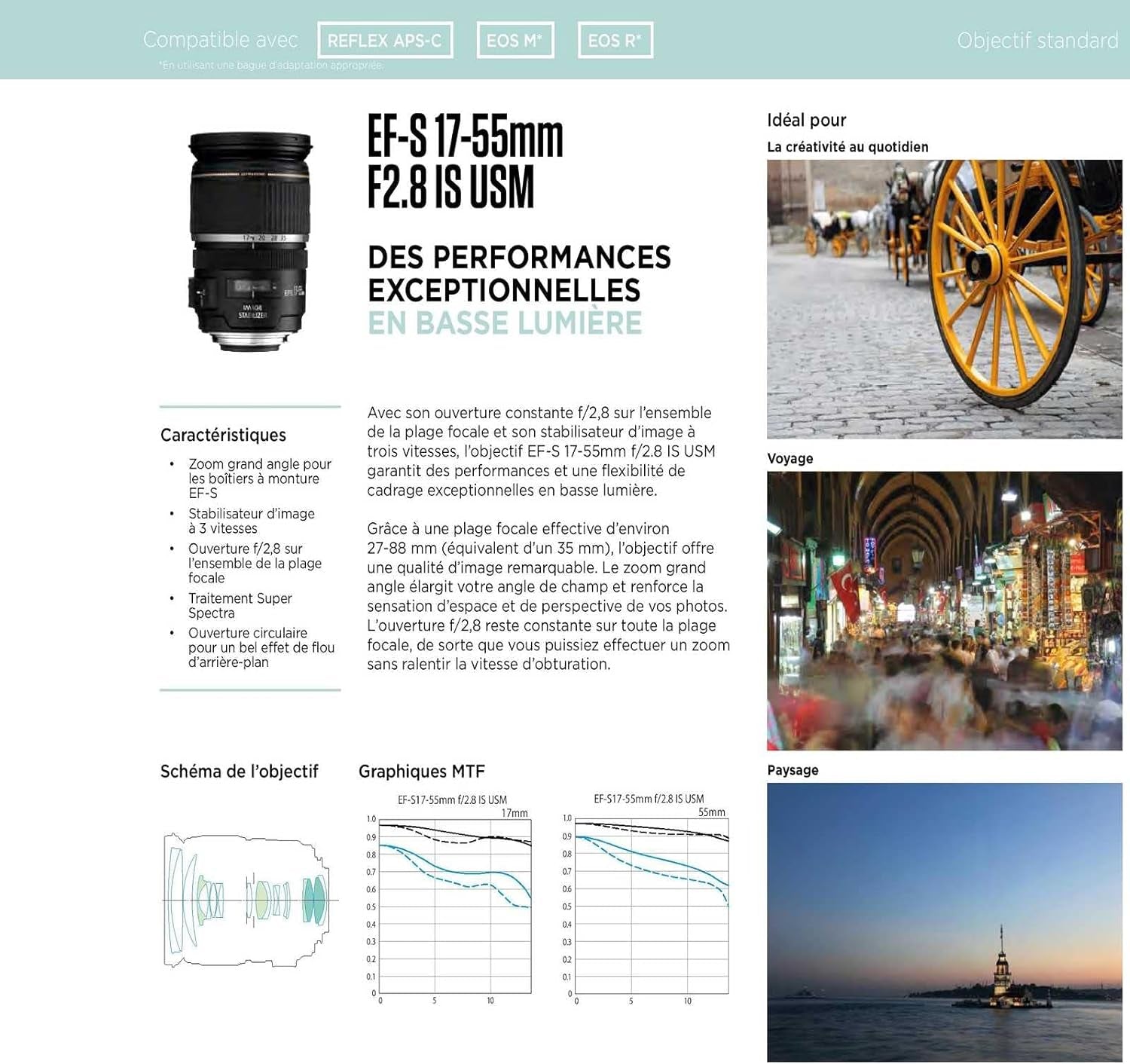 Objectif EF 70-200Mm F/2.8 L IS III USM