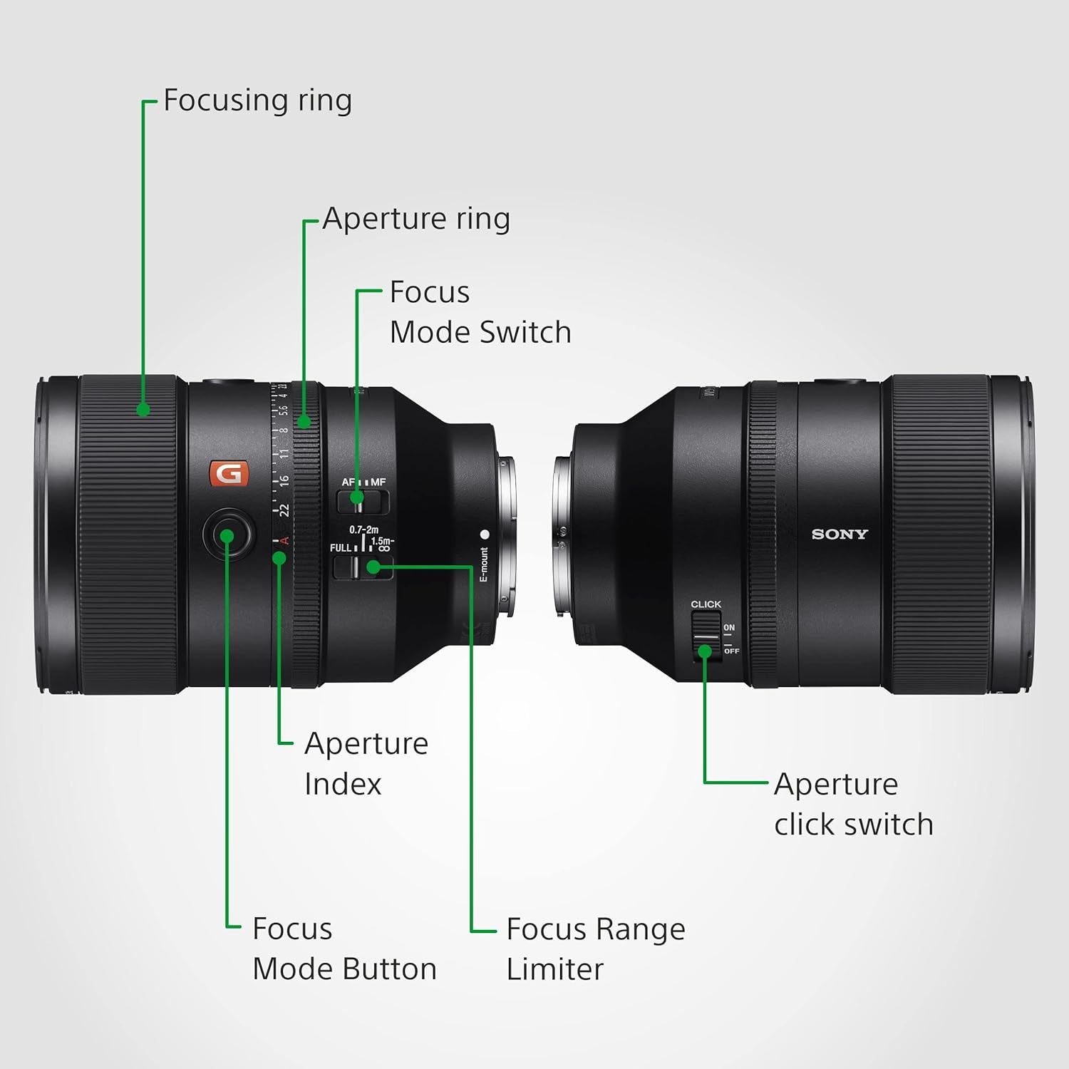 SEL135F18GM FE 135 Mm F/1.8 GM | Objectif Premium Plein Format