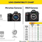 Objectif Zoom Ultra Grand-Angle NIKKOR Z 14-24Mm F/2.8 S Pour Hybride  Z